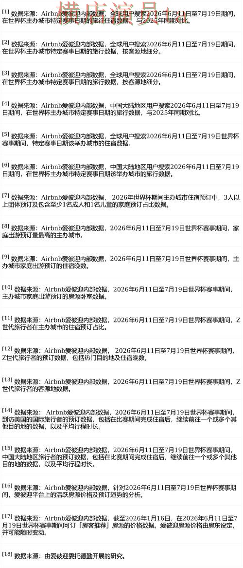 FIFA World Cup 2026期间热门世界杯投注平台推荐精选与平台排行分析