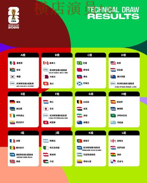 FIFA World Cup 2026期间热门世界杯投注平台推荐精选与平台排行分析