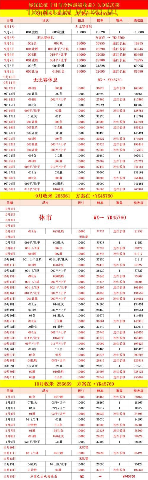世界杯投注网站赛事数据分析与预测参考 世界杯投注网站赛事数据分析与预测参考