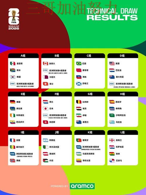 世界杯投注网站大全哪个好？围绕用户反馈+直播体验做一次解析（World Cup 2026）